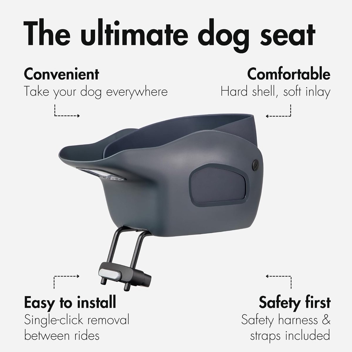 Fietsmand voor Honden - Hondenmand Fiets - Samen Fietsen - Bekroond Ontwerp - Tot 12kg - Midnight Gray