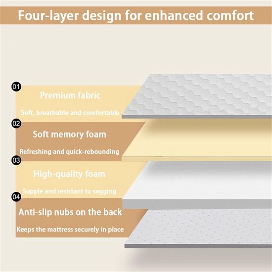 Japanse Vloerfuton - Dikke Tatami Mat - Comfortabel Slapen - Opvouwbaar En Draagbaar - 120x200cm - Niet Gespecificeerd — afbeelding 5