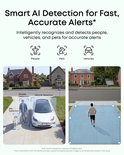 Een man met hond in de voortuin, met 'People Detection' en 'Pet Detection'. Naast een auto met 'Vehicle Detection'.