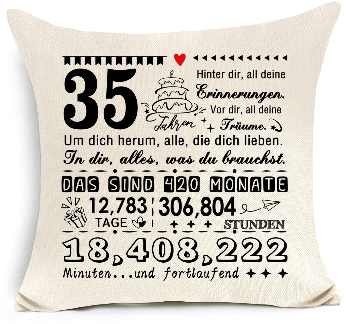 Kussenhoes voor de 35e verjaardag - Inspirerend cadeau