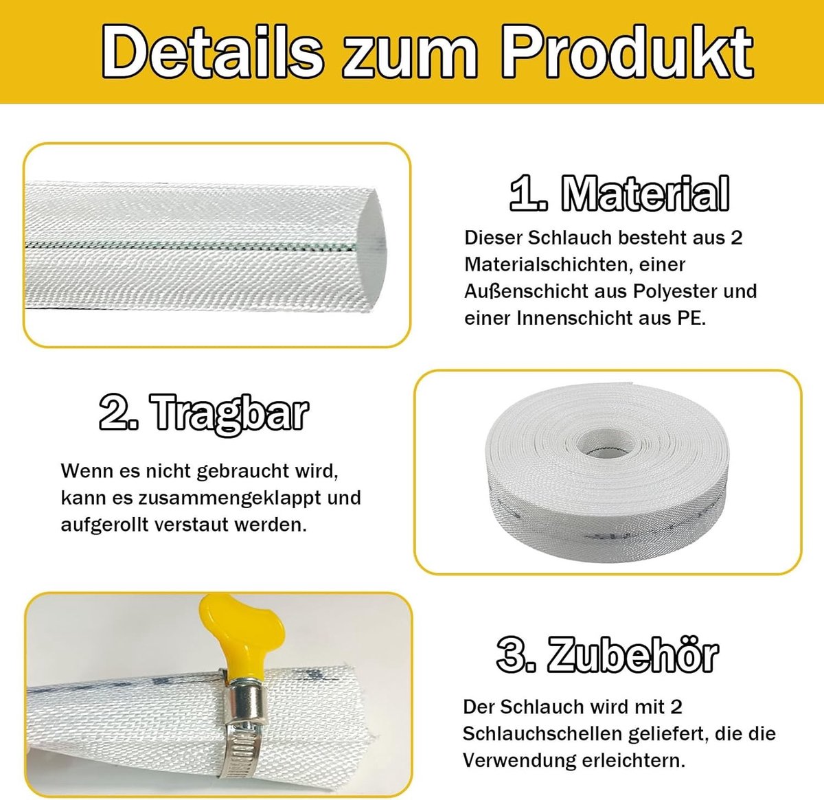 Duurzame 20 meter lange platte tuinslang van stof met een diameter van 25 mm, ideaal voor irrigatie en dompelpompen, inclusief 2 slangklemmen – foto 2