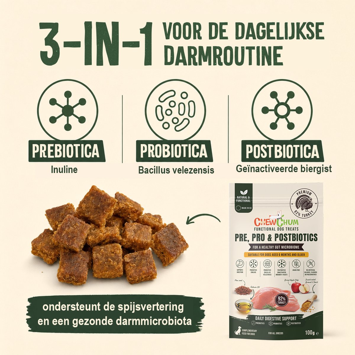 CHEWCHUM Pre-Pro-Postbiotic Functional Dog Treats Turkey Cubes 100g