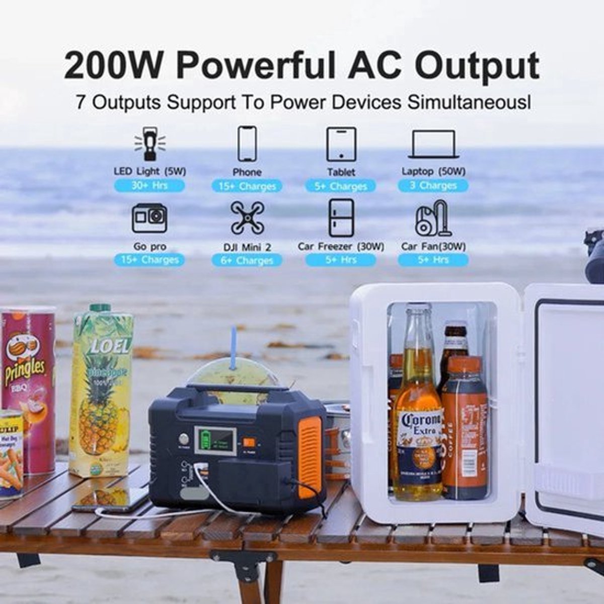 Draagbare Powerbank – Powerstation – Zonnepaneel Oplader – Mobiele Accu – 151Wh Lithium-Ion – 200W AC Uitgang