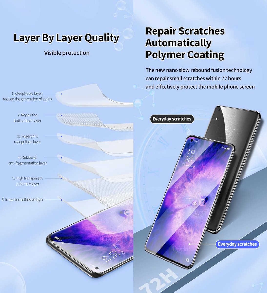2pcs Hydrogel Film voor Samsung Galaxy A52 4G 5G/ Galaxy A52s 5G 6.5inch | Flexibele Gelfilm met Hoge Gevoeligheid Schermbeschermer Explosiebewijs HD TPU Display Vingerafdruk-ontgrendeld