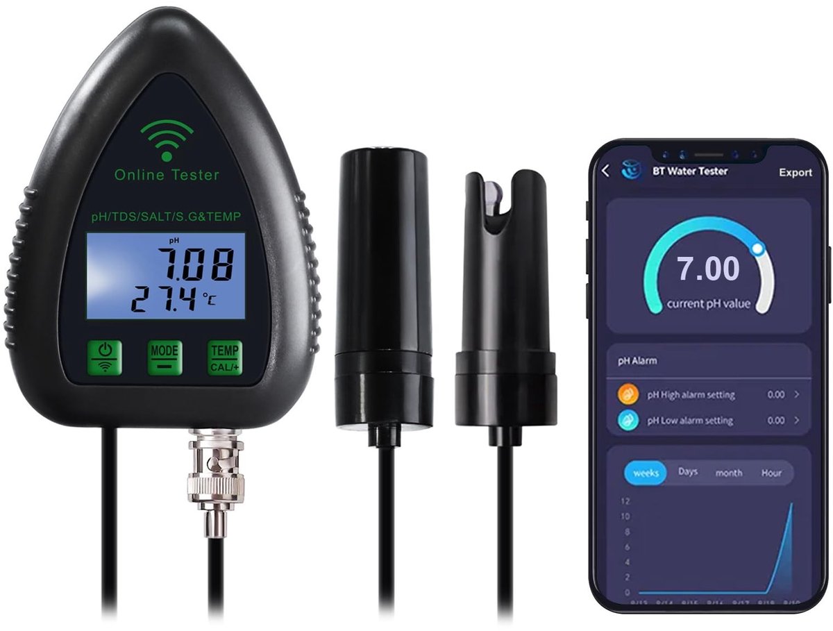 SolidKeus - WiFi Waterkwaliteitstester voor Aquarium en Hydrocultuur
