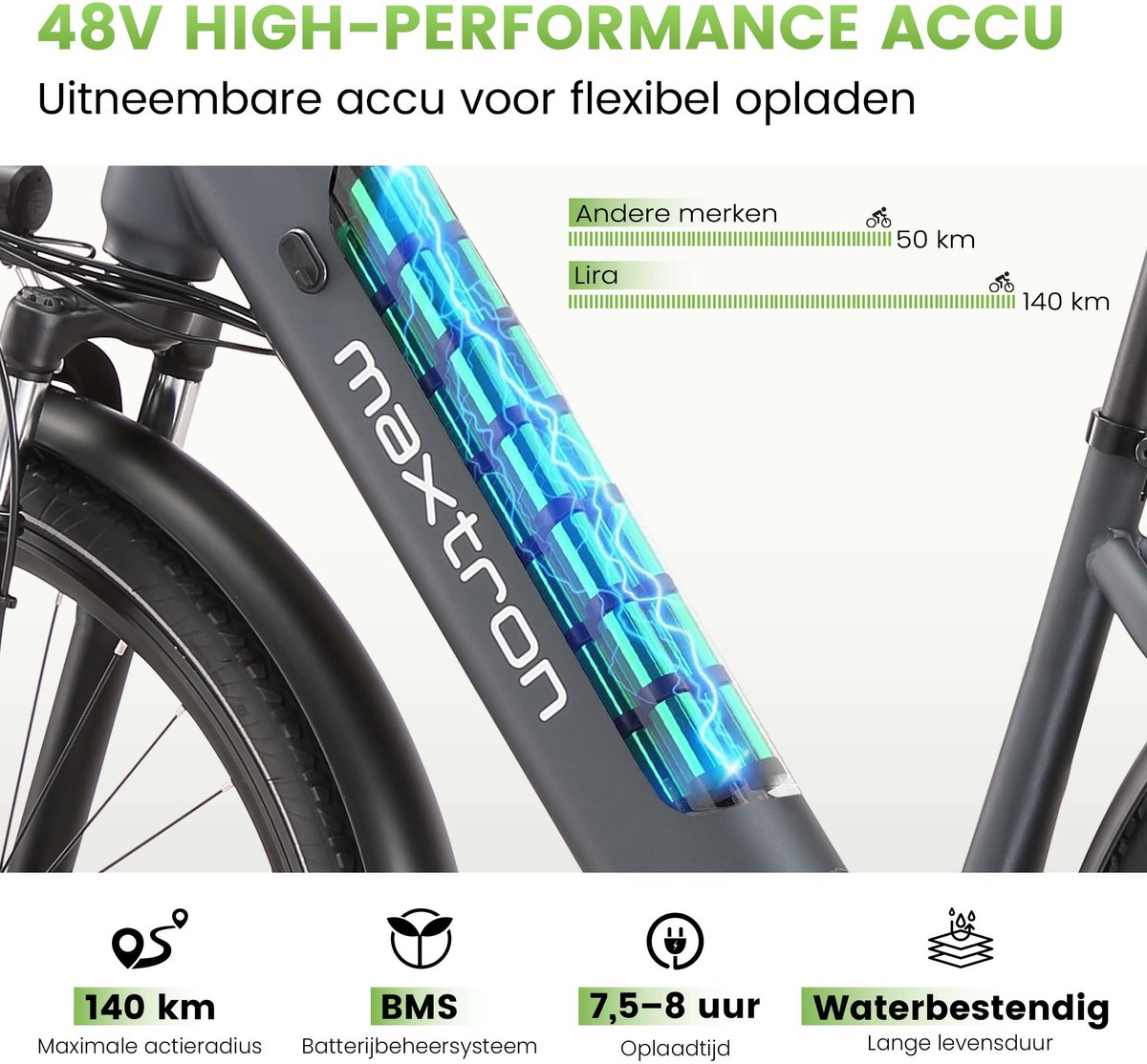 Maxtron Lira 28: Stadsfiets 48V 15Ah, 140 km bereik thumbnail 5
