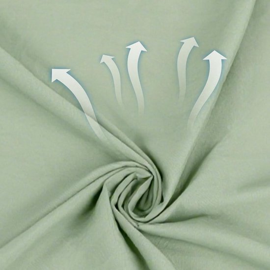 Slaapzak Binnenhoes - Reislakens Kamperen - Comfortabel Slapen - Lichtgewicht Compact - 210x80 cm - Groen — afbeelding 2
