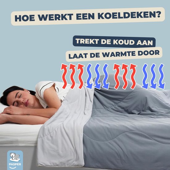 Pasper Koeldeken 229 x 274 cm - verzwaringsdeken - verkoelend dekbed - Q-max > 0.5 cooling blanket - dikke zware zomerdekbed - zelfkoelende deken voor mensen