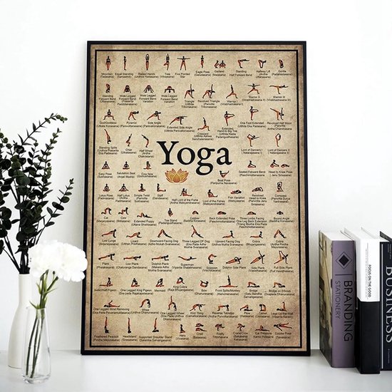 Yoga Poster - Fitness Gids - Thuistraining - Geïllustreerde Houdingen - 30 x 40 cm - Meerdere Kleuren — afbeelding 3