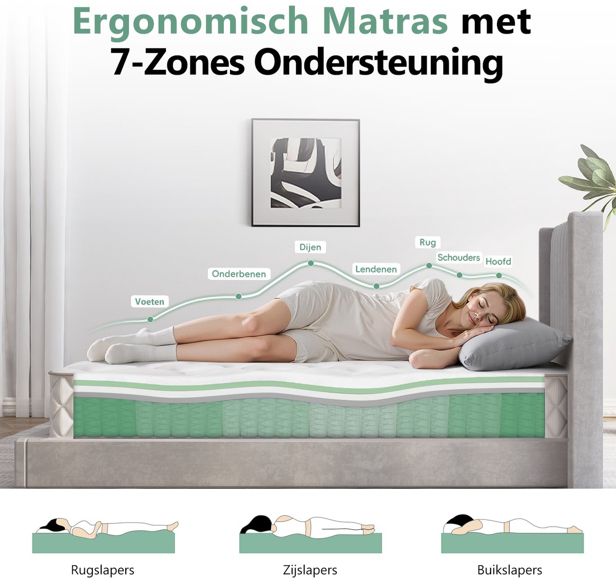 Saikefy Matras 140x200 22 cm met 7 zones thumbnail 2