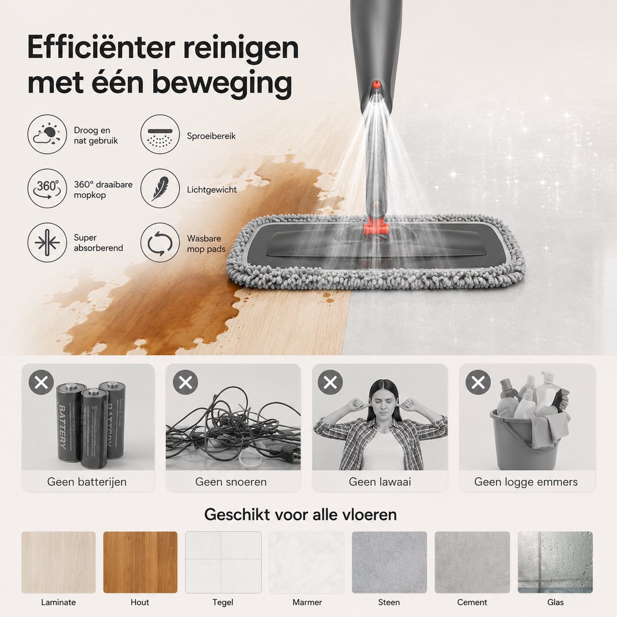 BOTC Dweil - 2 IN 1 Mop - Grijs thumbnail 4