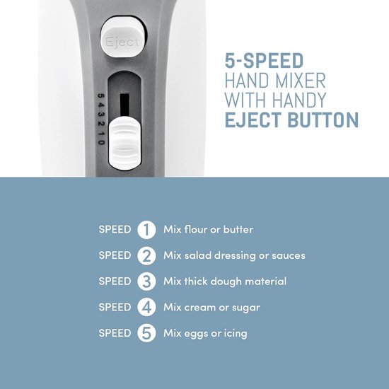 SnelShoppen - Ultra Power Elektrische Handmixer 5 Snelheden Wit, Roestvrijstalen Garde, Keuken Mixen, Bakken, Beaten, Ideaal voor Feest en Koken van Snelshoppen — afbeelding 2
