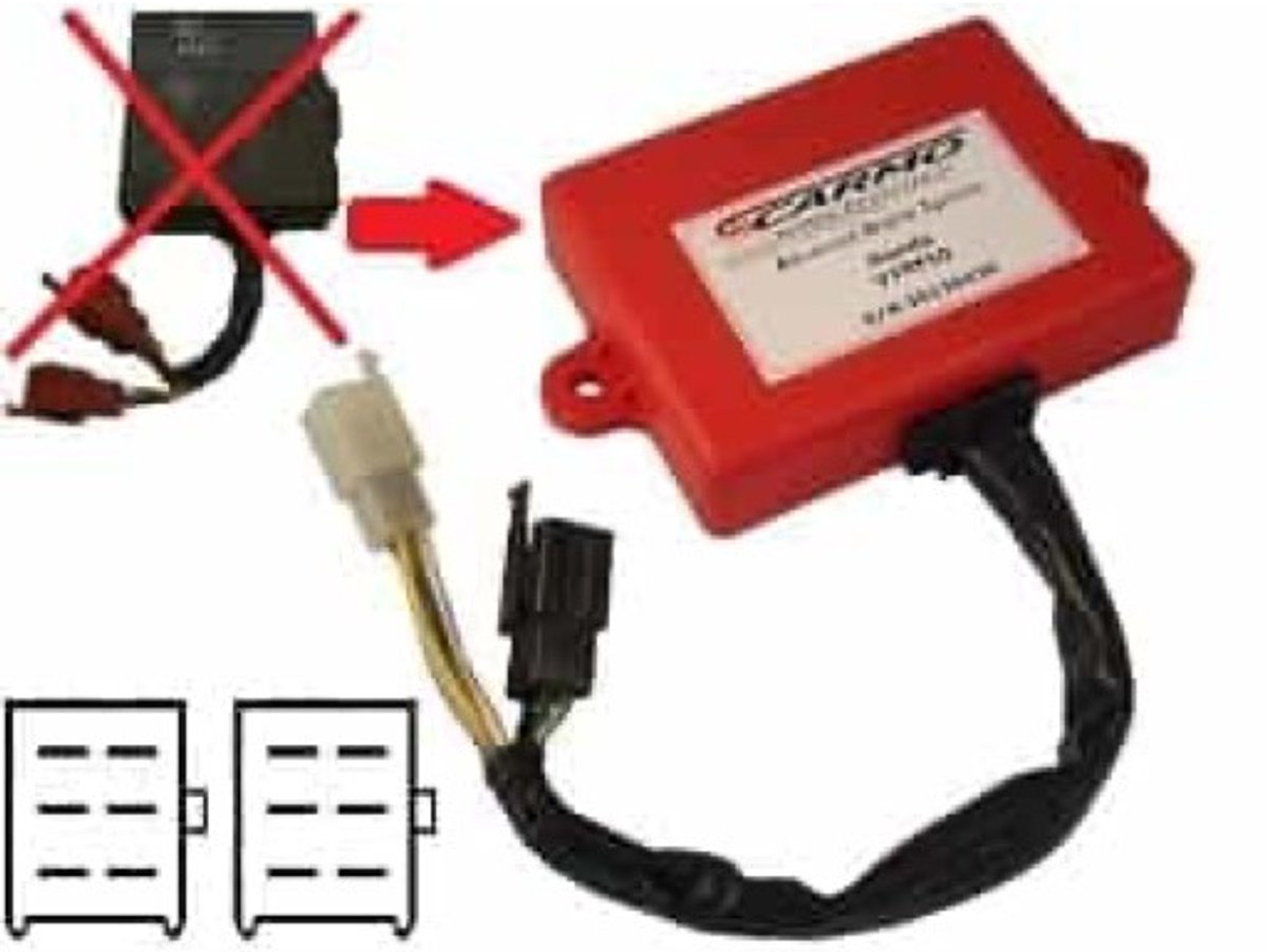 Carmo CARI-HO-VFR750-ML7M Honda VFR750F RC24 - ontsteking CDI ECU