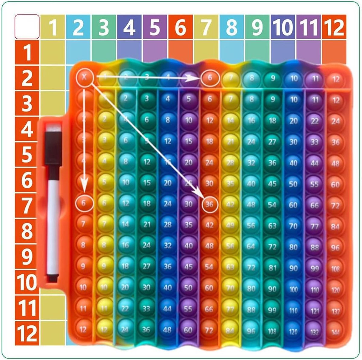 Pop It Fidget Toys, Math vermenigvuldiging Push Bubble Anti-Stress Sensory speelgoed, Push and Pop Bubble Sensory Fidget Toy, educatief speelgoed voor vermenigvuldiging en toevoeging, kinderen