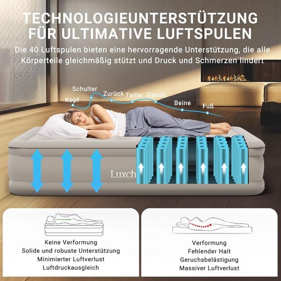 Luchtbed 2 Personen Zelfopblazend met Elektrische Pomp - Comfortabel Logeerbed voor Camping of Thuis (200x148x35cm) van Merkloos — afbeelding 3
