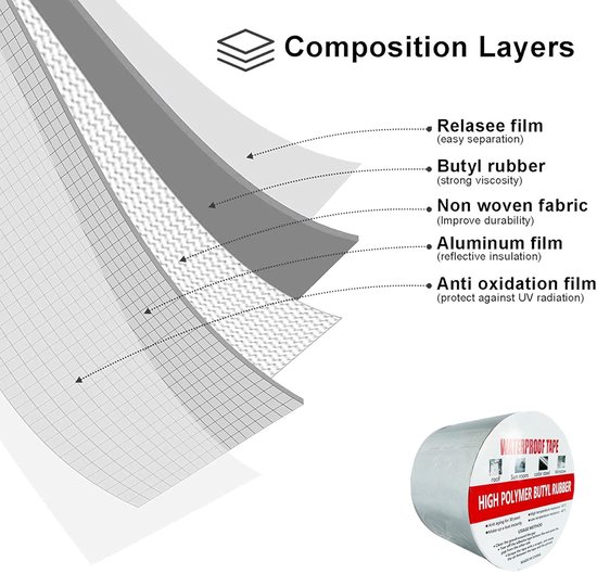Waterdichte Reparatie Tape - Butyl Tape - Lekkages Dichten - Sterke Aluminium Folie - 10 Meter Lang - Grijs — afbeelding 5