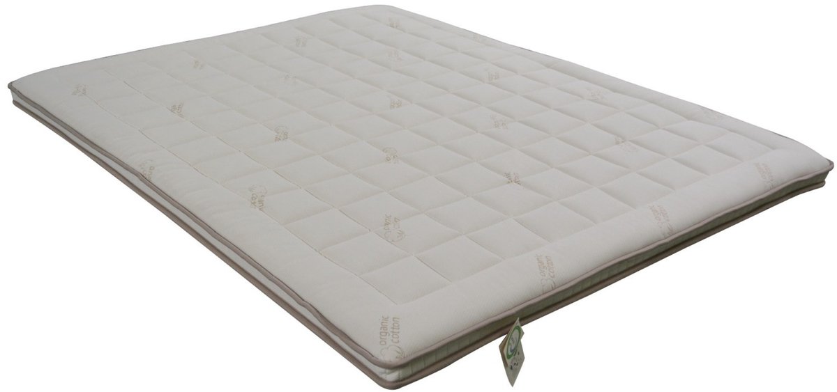 Eco Topper Deluxe