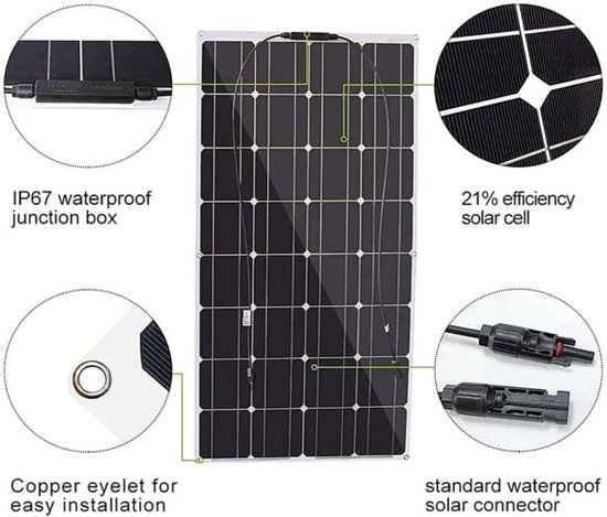 Flexibel zonnepaneel met gedetailleerde close-ups van de IP67 waterdichte junction box, koperen oogje en standaard waterdichte connector. 21% efficiëntie.