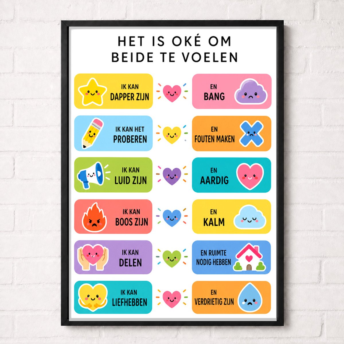 Gevoelens Herkennen Educatieve Poster voor Kinderen - Leren - groep 1 t/m 3 (4-7 jaar) - A2+ 43,2 x 61 cm