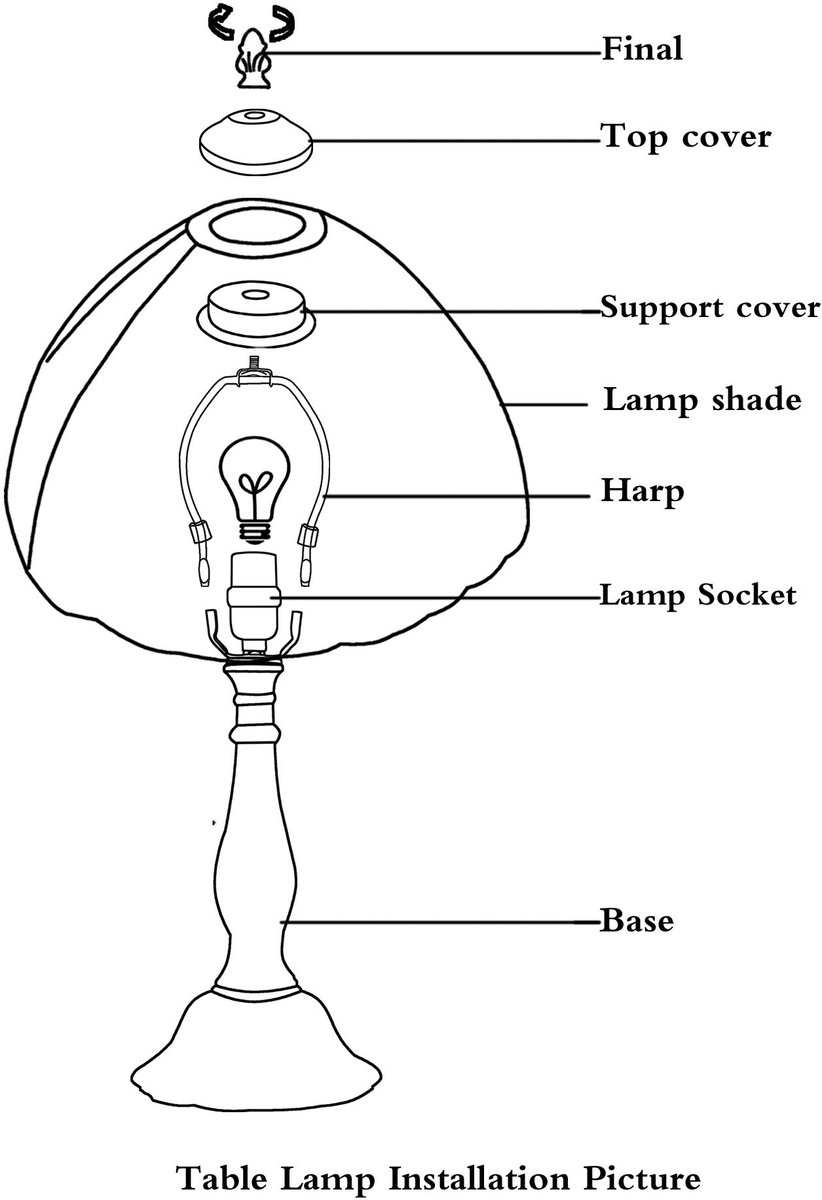 Premium Tiffany Style Dradonfly vervangende wandlamp en hanger/lezing/kroonluchter lichte lampenkap, E-NTA038-U - ShopVlot