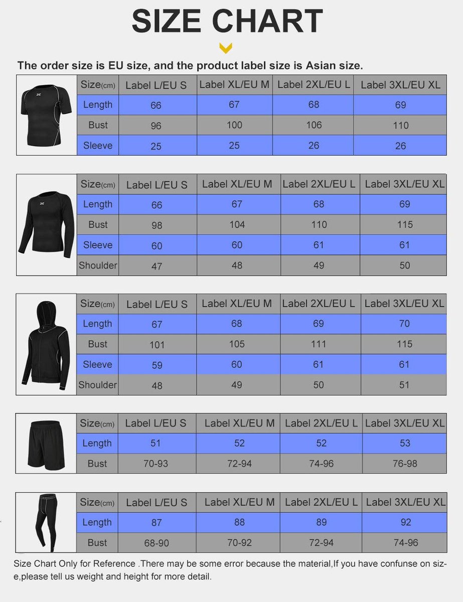 Superora Herenkleding voor sportschool en hardlopen, 5-delige set, compressiekleding voor fitness, Groen, S - ShopVlot
