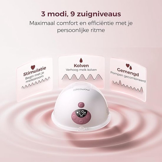 Momcozy M5 Smart - Handsfree Borstkolf - 2 Stuks - Elektrisch - Stil & Compact - Met Borstschild Inserts - Wit/Rood van Momcozy. — afbeelding 5