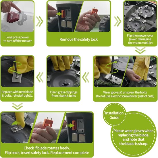 Mes voor Mammotion LUBA 2 robotmaaier, reservemesjes voor Mammotion YUKA, LUBA Mini en YUKA Mini, reservemessen met 24 schroeven grasmaaier, 2-gaats precisiemessen met 2 schroevendraaiers, 24 stuks — afbeelding 3