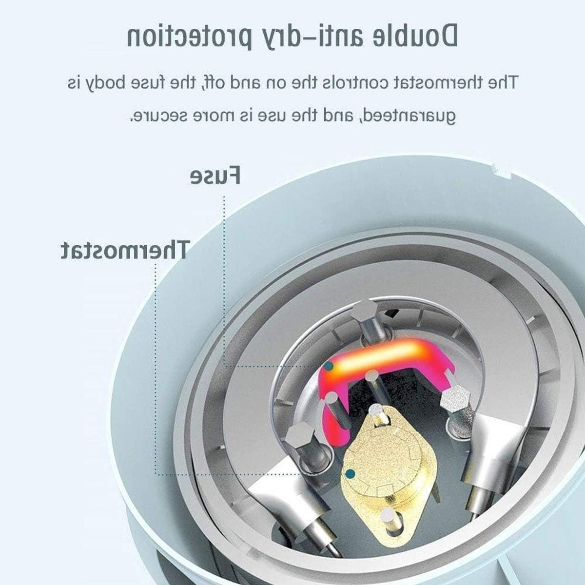 Opvouwbare Waterkoker - Reis Waterkoker - Snel Water Koken - Voedselveilige Siliconen - 055 L - Wit
