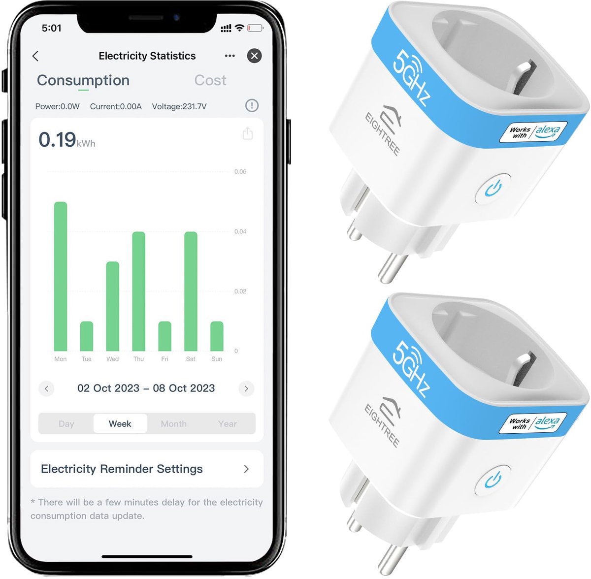 Slimme stekker 2.4 GHz en 5 GHz - Smart Home Wi-Fi stekker - Meet energieverbruik - Bedien op afstand (2-pack) - SnelShoppen