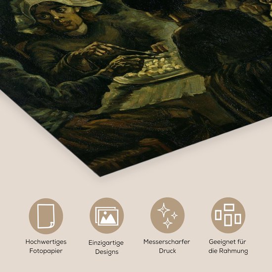 Poster 50x50 cm - De Aardappeleters - Vincent van Gogh - Posters - Kamer decoratie - Wanddecoratie woonkamer - Muurdecoratie slaapkamer