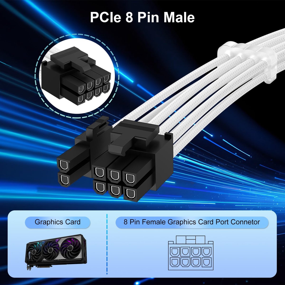 8 Pin PCI Express Voedingsverlengkabel, 30 cm Wit Gevlochten GPU Mouw Voedingskoord met 6 Kabelkammen, Mannelijk naar Vrouwelijk Verlengkoord voor Grafische Kaart, 2-pack