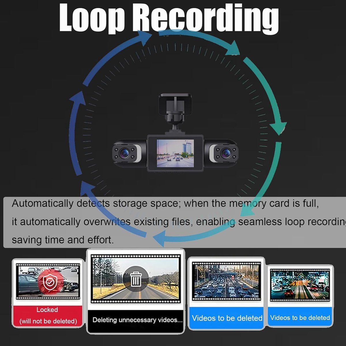 KZQ 4-kanaals dashcam auto 360 graden met 4 camera's 1080p voor achter links rechts 2 inch scherm full view opname met 32GB SD-kaart voor maximale veiligheid thumbnail 2