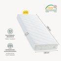 Witte matras met 'Water-repellent' en 'Antibacterial, mold-resistant' labels en afmetingen.