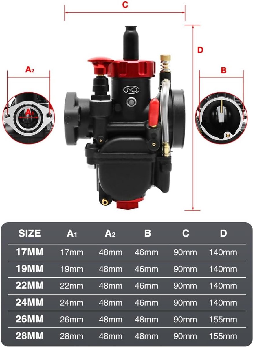 Koolstofarm PE22mm carburateur met filter en choke kit voor 100cc tot 130cc motoren, geschikt voor dirt bikes en motocross voertuigen