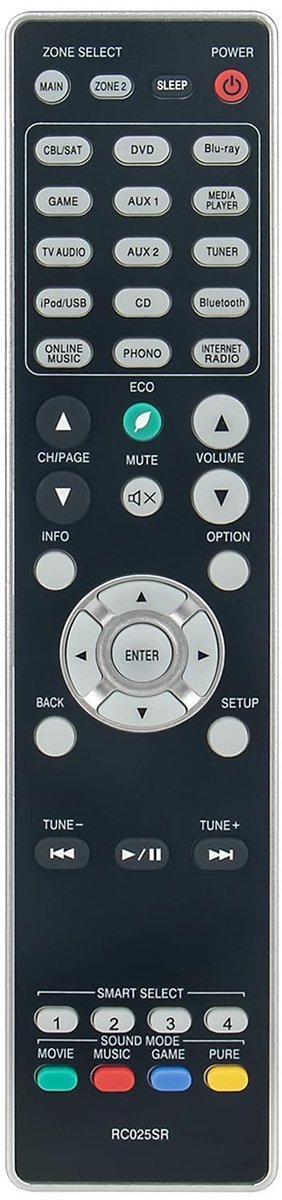Solidchoice - Vervangende Afstandsbediening voor Audio Video Receiver