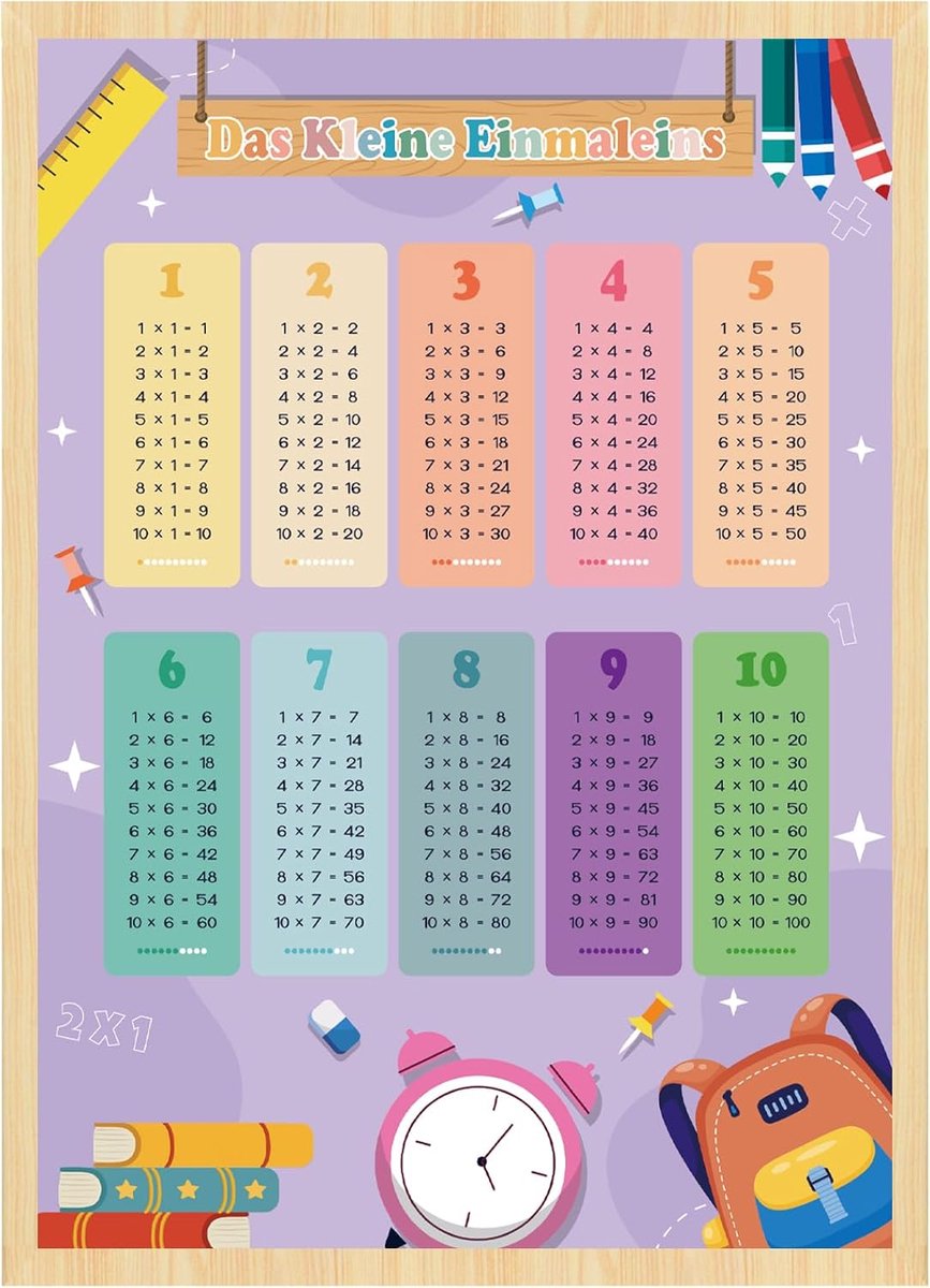 Leerposter vermenigvuldiging 1x1 - kleurrijk A4 formaat - inclusief 4 oefenbladen - speelse wiskunde voor kinderen - ShopVlot