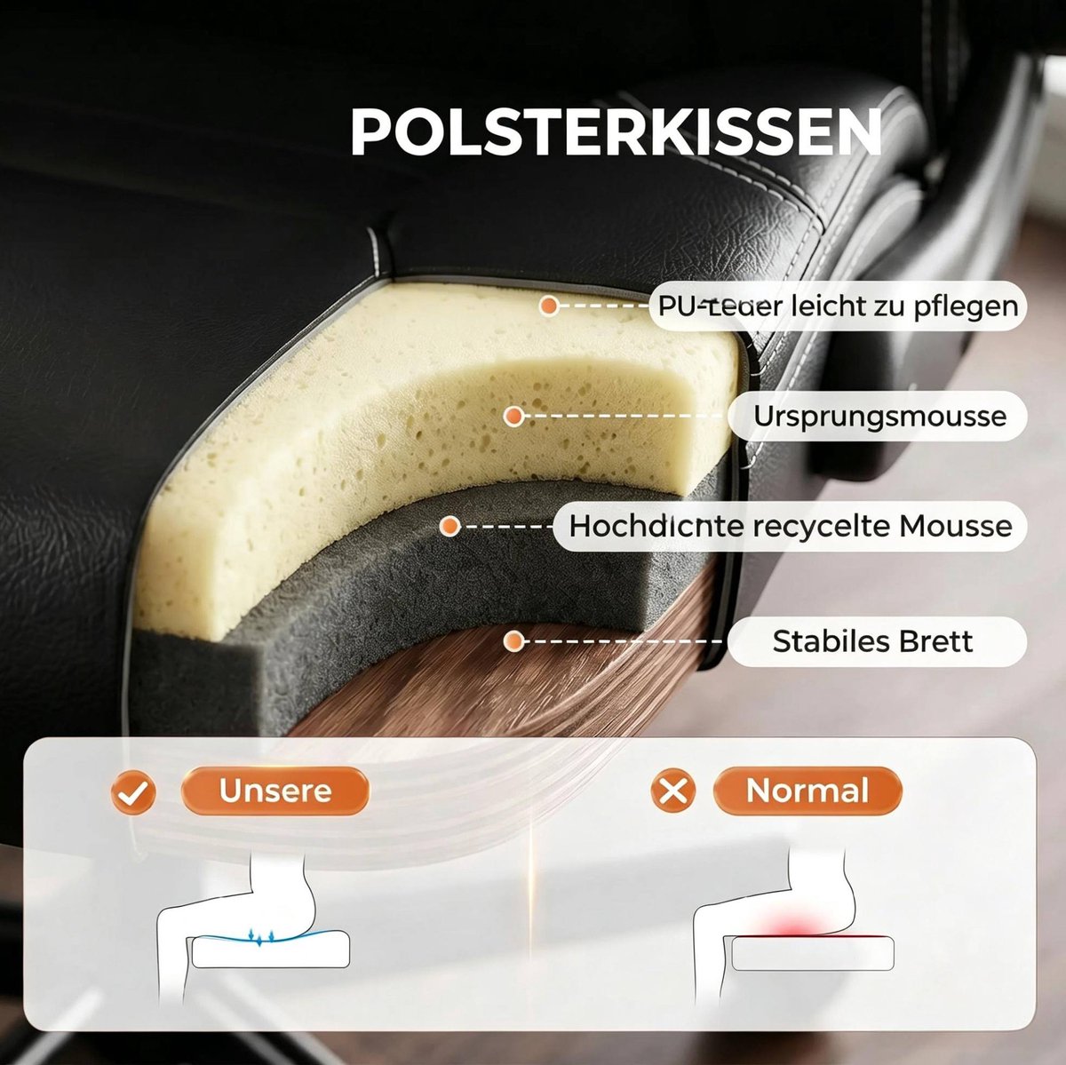 e-seller import services UG OKWISH Bureaustoel thumbnail 3