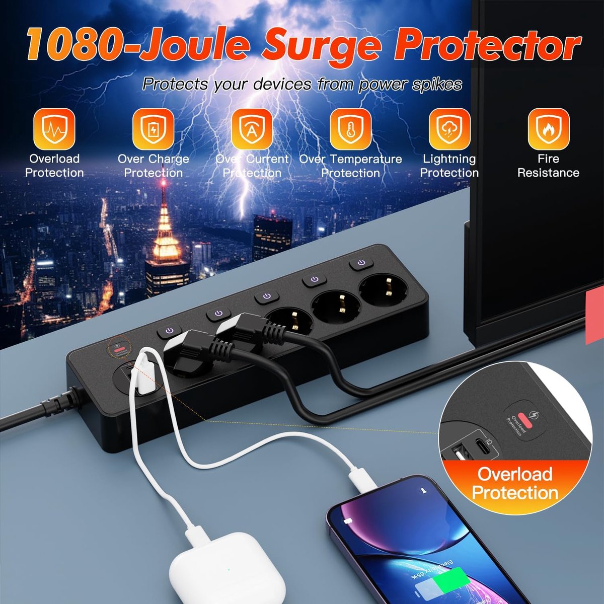 Stekkerdoos met 4 USB - 5 stopcontacten - ruimtebesparend met onafhankelijke schakelaars - ShopVlot