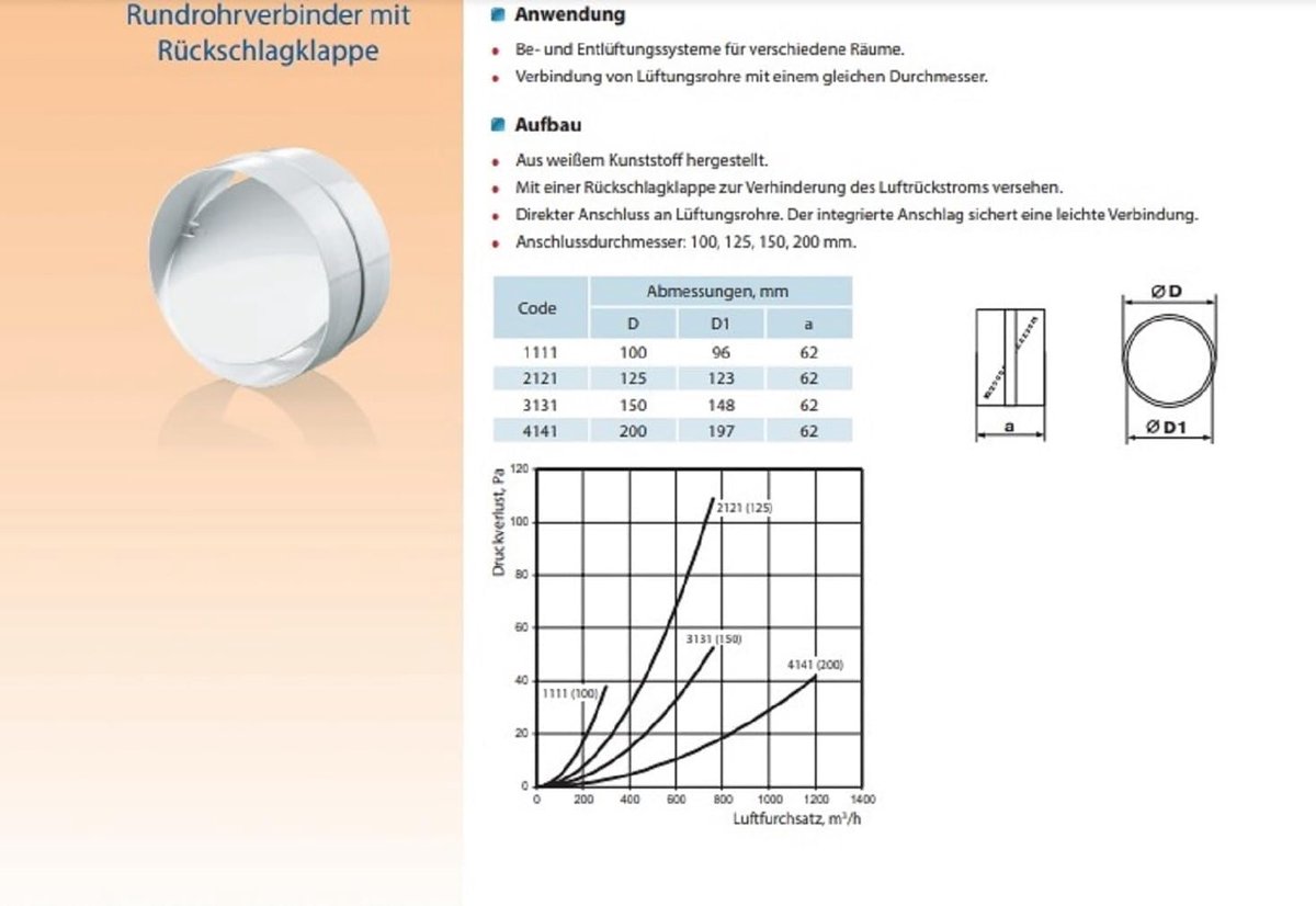 Pijpverbinding met terugslagklep, 100 mm, 125 mm, 150 mm, ventilatiebuis, ronde buis, connector, afvoertoevoerbuis, ventilatiekanaal, pvc-kunststof (Ø125)