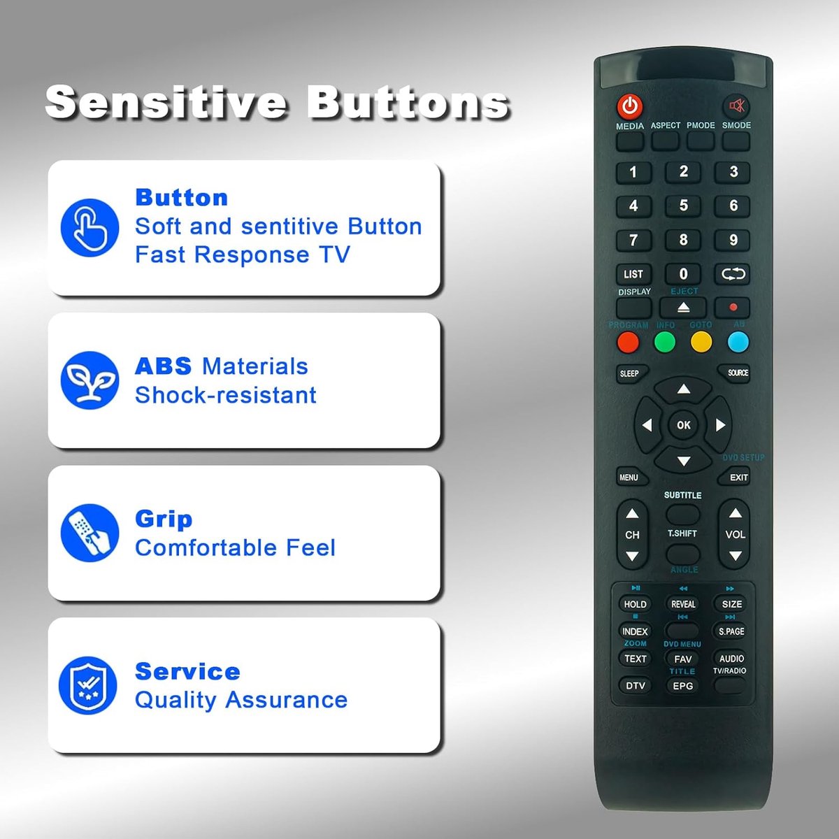 Afstandsbediening - Reserve Bediening - TV Bediening - Directe Werking - 10 Meter Bereik - Zwart
