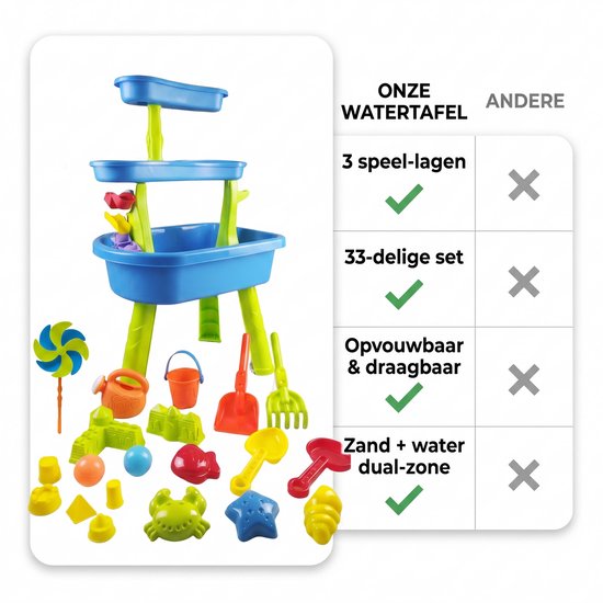 Blauwe en groene watertafel met 3 lagen en veel gekleurde accessoires.