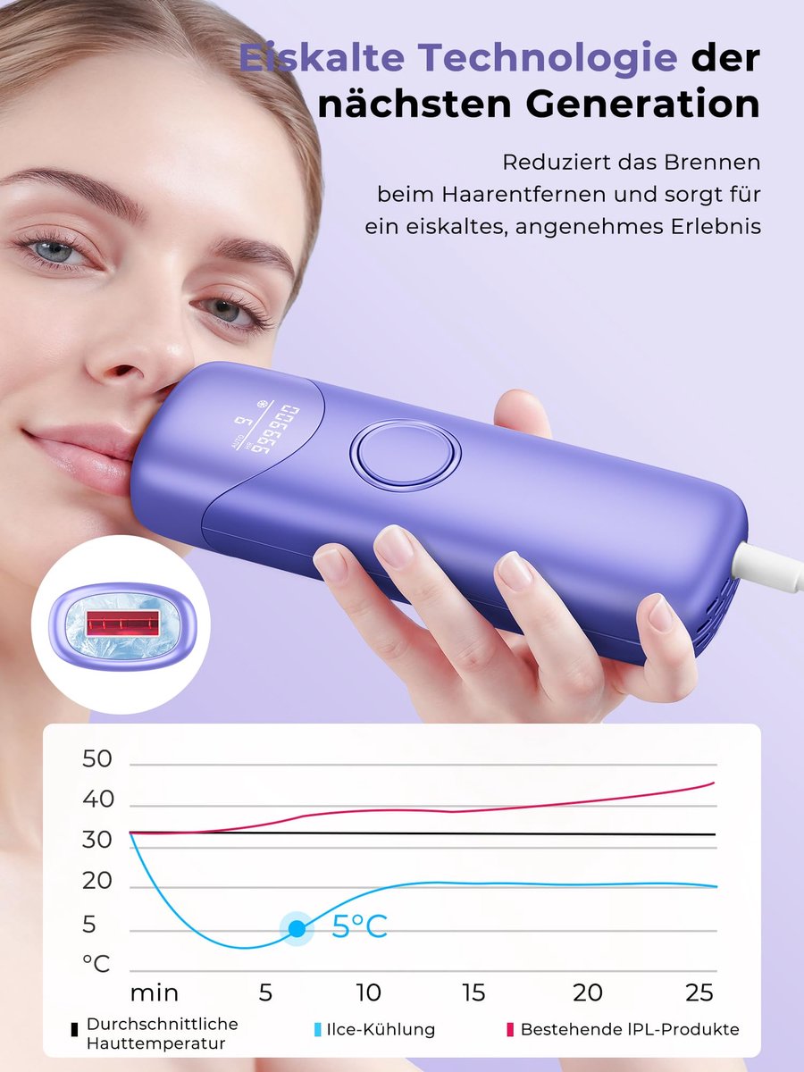 SnelShoppen - IPL-apparaat ontharing met koelfunctie, laser ontharing, 9 energieniveaus, 999900 flitsen, 600 NM rood licht, pijnloos ontharingsapparaa