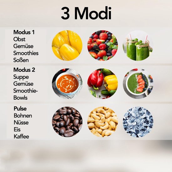 Krachtige 3-in-1 Blender & Smoothie Maker met 4 To-Go Bekers - Zwart van Merkloos — afbeelding 2