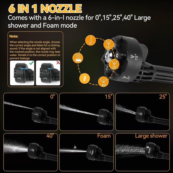 SnelShoppen - Accu Hogedrukreiniger 69 Bar, Draagbare 550W, 6-in-1 Sproeikop, 5m Slang, Ideaal voor Auto, Tuin en Camping - Compatibel met 18/20V van Snelshoppen — afbeelding 4