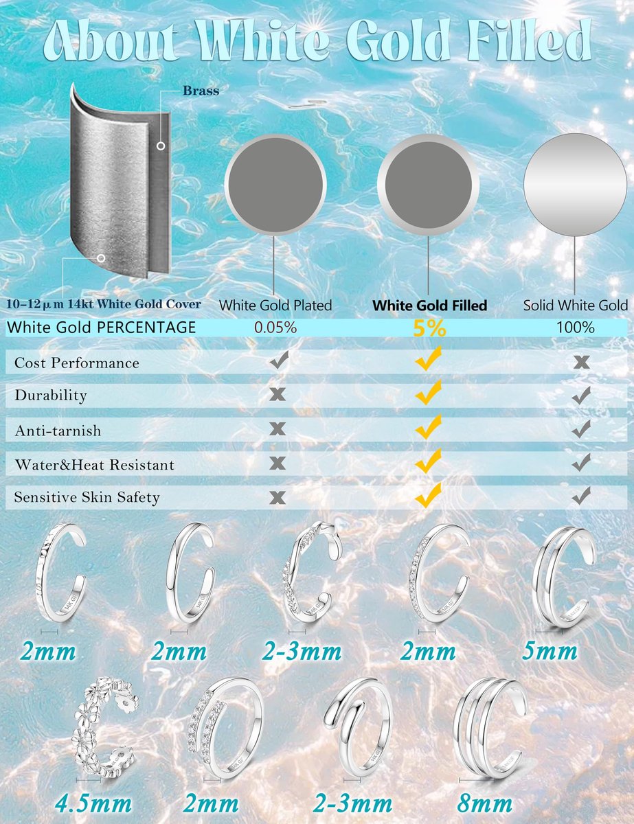 Krfy Teenringen goud zilver hypoallergeen waterdicht teenring set voor dames, One Size, Zirkonia - ShopVlot