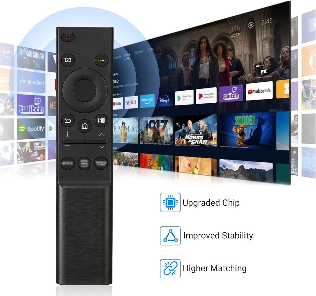 Vervangende Afstandsbediening voor Samsung TV - Set van 2 Infrarood Afstandsbedieningen voor QLED, OLED en Curved HDTV 4K/8K Smart TV's met Ergonomisch Ontwerp thumbnail 3