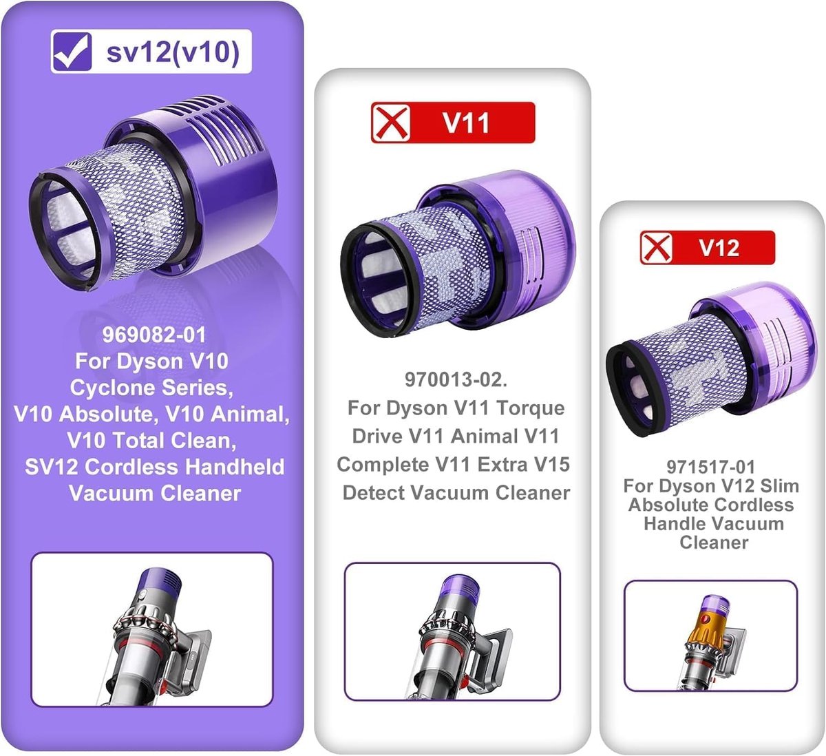 4 stuks vervangingsfilters voor Dyson V10 SV12 Cyclone Animal Absolute stofzuiger vervangen # DY-969082-01