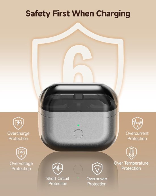 leQuiven Draadloze Oplaadcase voor Samsung Galaxy Buds 3 Pro, Ondersteunt Draadloos en Bedraad Opladen, Vervangende Oplaadcase met Bluetooth Koppelknop (Oordopjes niet Inbegrepen) — afbeelding 5
