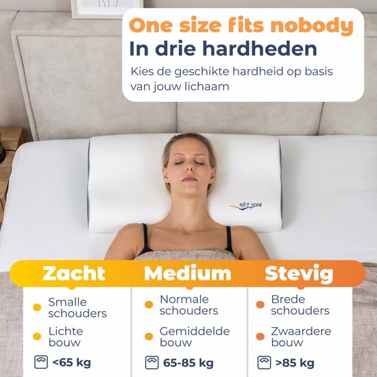 Best Life Hoofdkussen Nekklachten - Ergonomisch Traagschuim Kussen - Slaapkussen Zijslaper - Pillow