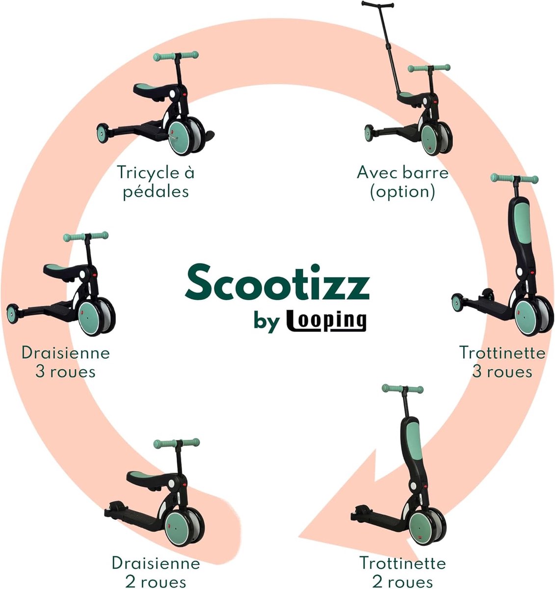 Looping SCOOTIZZ
